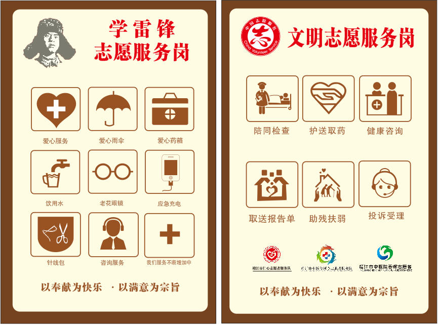 门诊大厅学雷锋、文明志愿服务岗服务内容.PNG